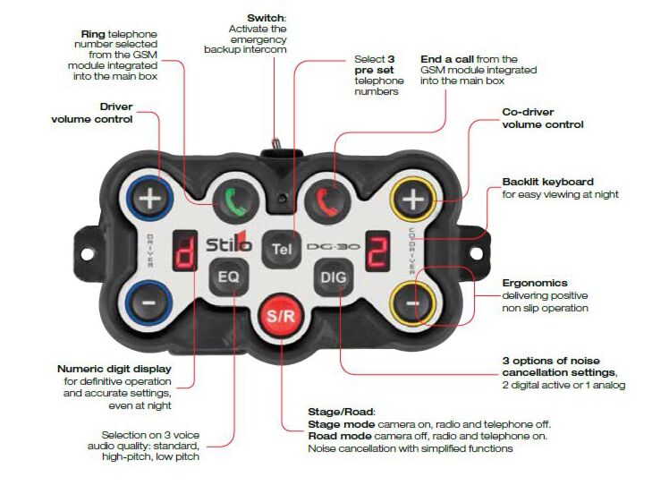 Stilo DG-30 Bluetooth Digital Intercom – product view